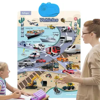 Образовательные плакаты для дошкольников, интерактивный образовательный плакат, схема игрушек, принадлежности для детского сада, товары для домашнего обучения для мальчиков и девочек